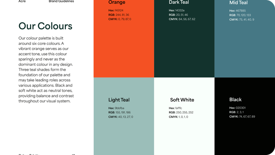 ACRE Consultancy guidelines 05